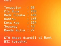 Kabar Gembira Bagi Masyarakat Terdampak Bencana di Kabupaten Aceh Tamiang 